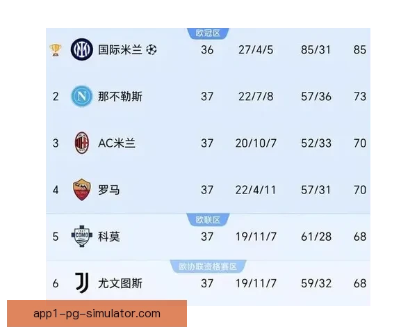欧冠联赛即将开打五大看点聚焦客场作战下轮对阵提前预热全面解析