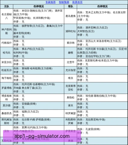 鹿岛鹿角压迫成功率起伏，攻防节奏暗藏胜负密码